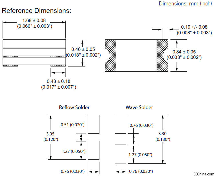 Littelfuse XGDϵXtreme-Guard™ ESD