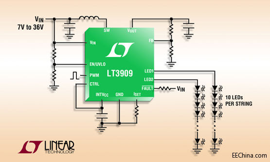 Ƴɴ 2MHz  50mA LED (q)