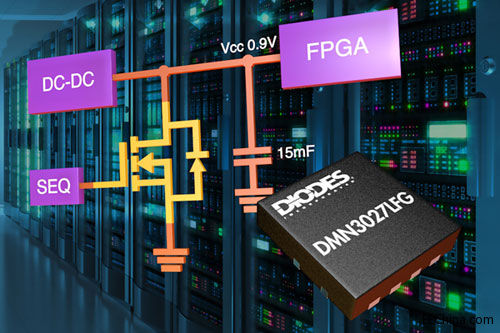 DiodesƳ30V MOSFETʹ܉FPGAԴ܉Ͽټȫ