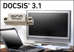 Qorvo ƳʱŴRFPD3580һ DOCSIS 3.1 