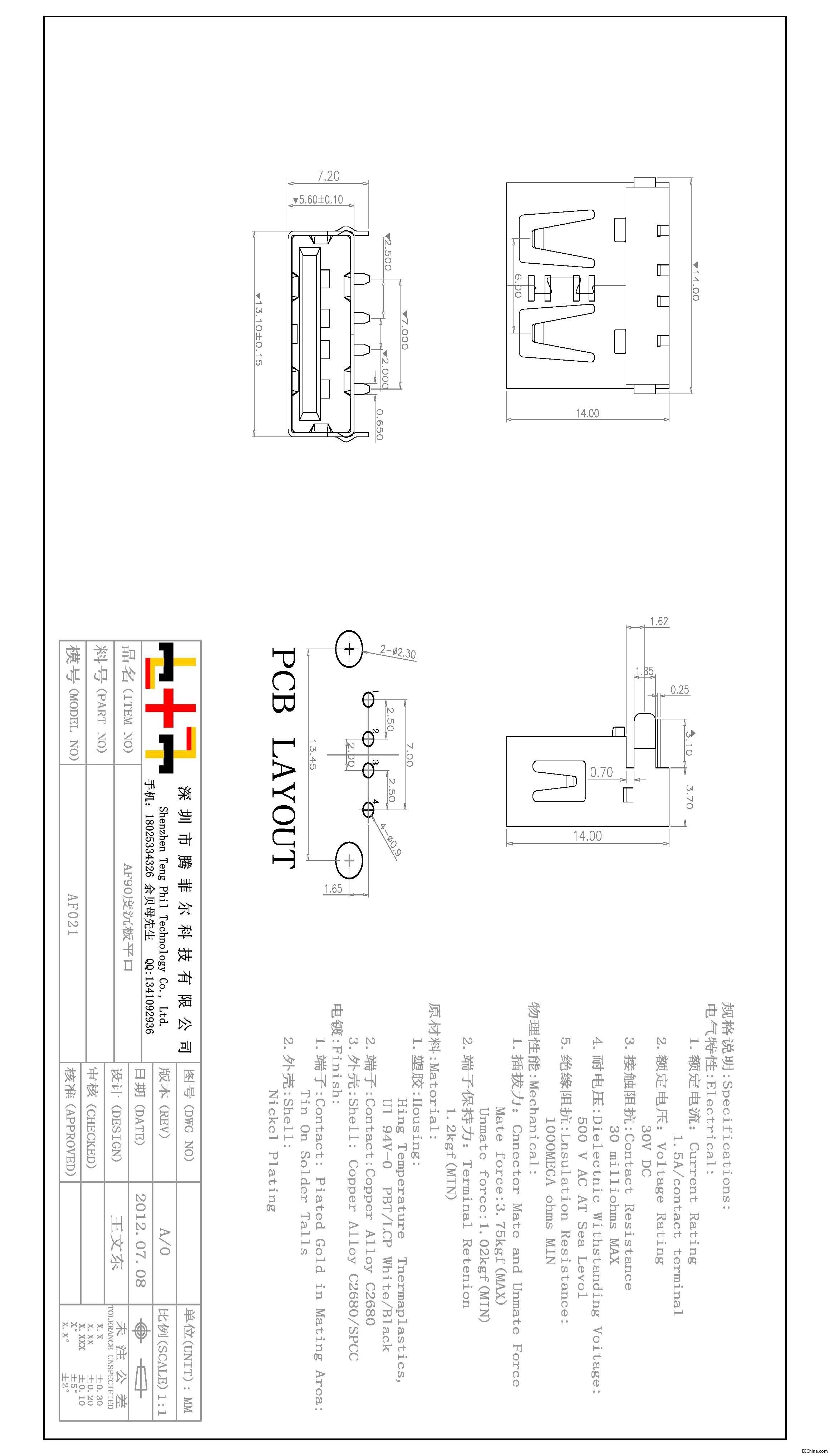 ʽo߅USB AF 90Ҏ(gu)