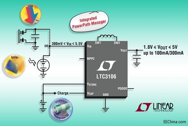 Ƴ߼Դͨ·300mVӡ1.6µA IQͬ-DC/DC DQ