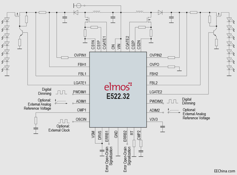 elmosƳ܇^܇βLED