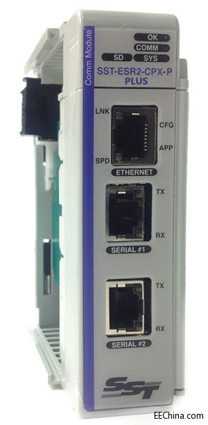 Molex Ƴ CompactLogix ͨ SST Modbus ģK