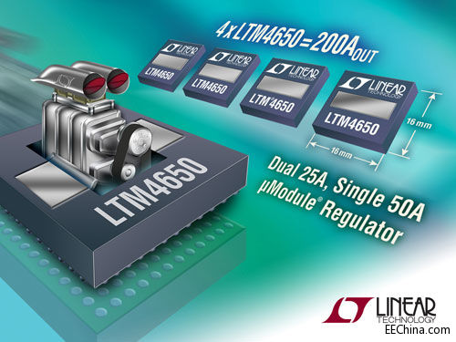 Ƴݔ 50A pݔ 25A µModule (wn)