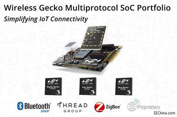 Silicon LabsƳf(xi)hWireless Gecko SoCIoTB