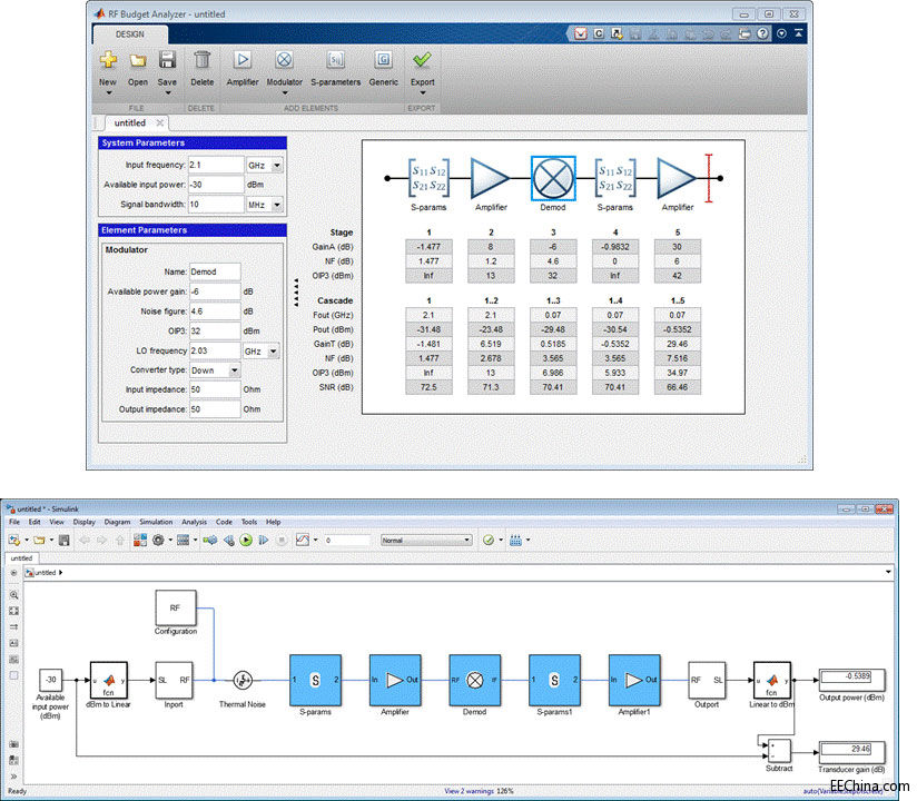 MATLAB o RF MIMO ϵyOӋ֧