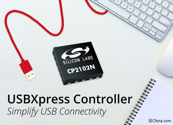 Silicon LabsƳUSBXpressǶʽOӋUSBB