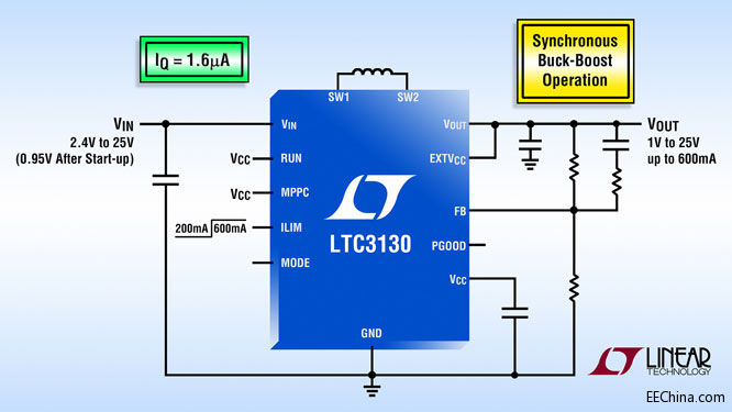 Ƴ25V600mA ͬ- DC/DC DQH 1.6µA oB