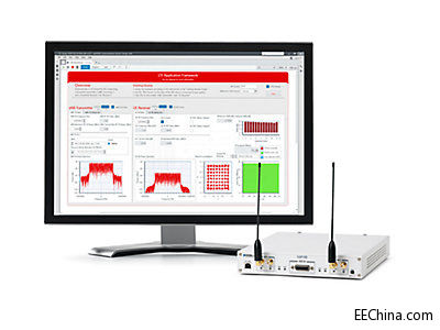 °LabVIEW CommunicationsƄ5GĿԭͻ