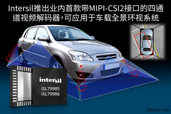 IntersilƳI(y)׿MIPI-CSI2ӿڵͨҕlaɑ܇dȫh(hun)ҕϵy(tng)