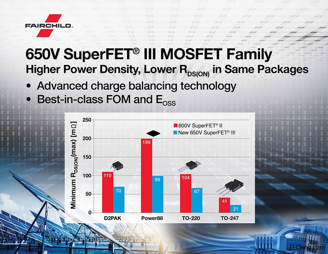 FairchildlһЧʺͿɿԵSuperFET III MOSFETϵ