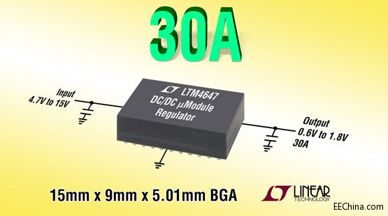 Ƴ9mm x 15mm BGAb 30AɔUչ180A  µModule