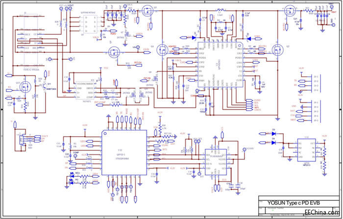 ƳQC3.0+USB PDһType-C܇óQ