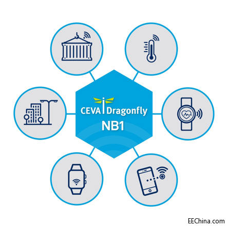 ۑԺƳɱ͹LTE IoTOĿڙNB-IoTQDragonfly NB1
