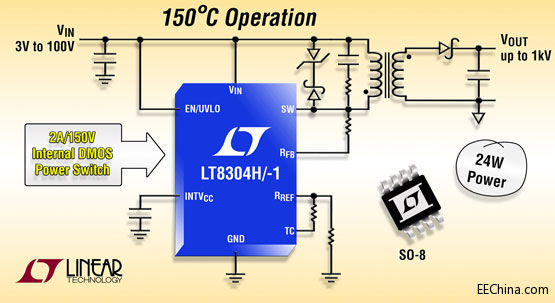 100VoϷʽ(wn)ɹ 150ºC24W ݔ늉1kV