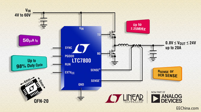 Ƴ60V  IQ ͬͿڸ_ 2.25MHz l\ԌF߹