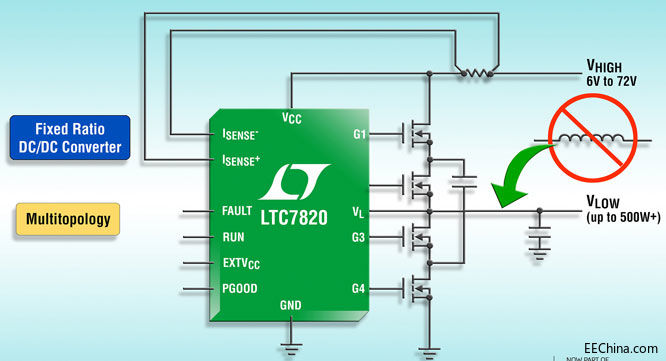 Ƴ72V̶DC/DCo蹦늸