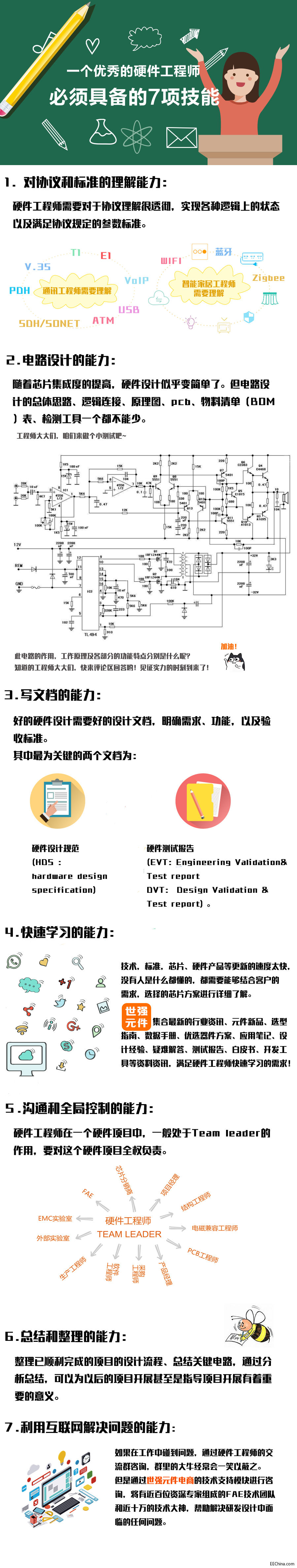 һӲ̎횾߂7헼