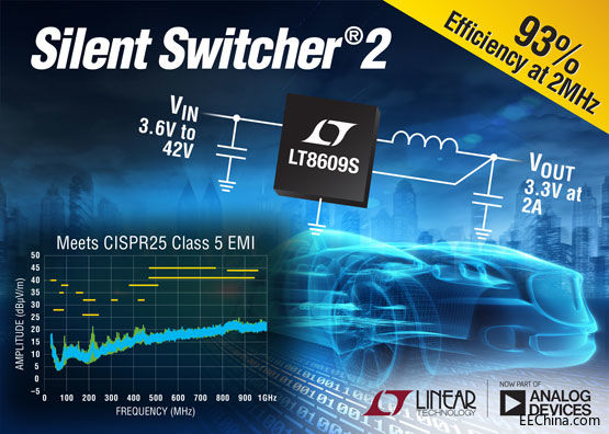 Ƴ42V2A/3A ֵ (IOUT) ͬ Silent Switcher 2