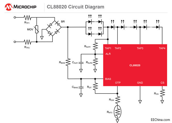 MicrochipƳBm(x)LED(q)(dng)_l(f)ɿҽ(jng)(j)ЧLED(yng)