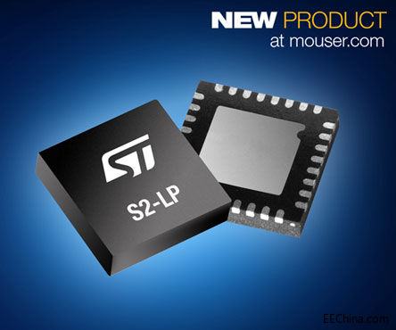 STMicroelectronics S2-LP Sub-1GHzհlQ_