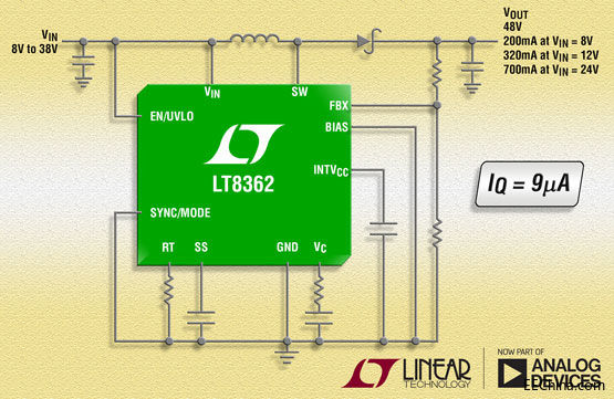 Ƴ9AoB2A2MHz60V/ SEPIC /ؓݔDC/DCDQ