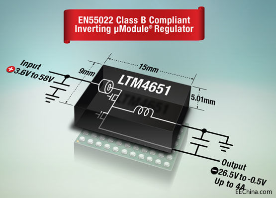 Ƴ58VIN24WؓݔModule  EN55022 Class B Ҫ