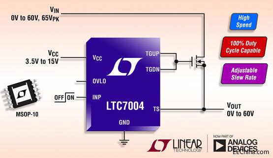 Ƴ 60V ߉ N ϵ MOSFET ṩ 100% ռձ