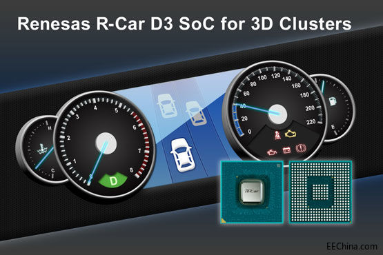 _ӑ{R-Car D3 SoC3DD΃xPռT܇