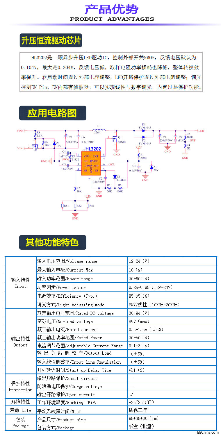 HL3202MOS LEDԴ-50W  ,{olWICLEDӷ