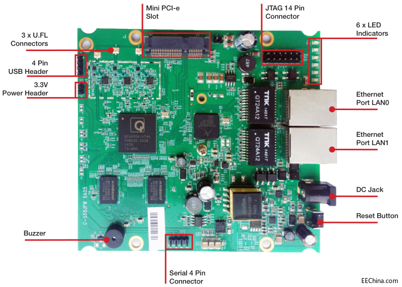 OpenWRTQCA9558PCIeӿڵĴplAPC-558JPW