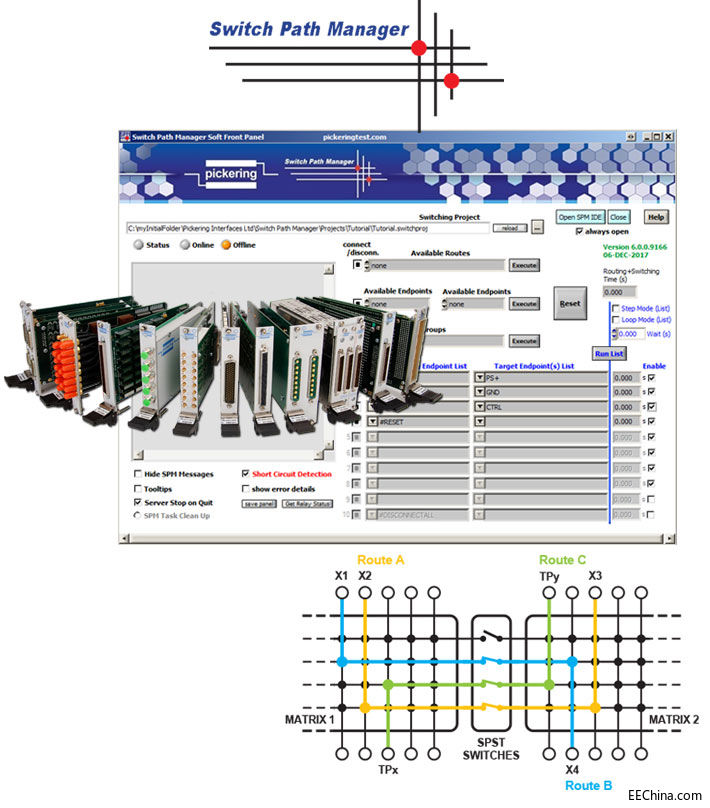 Pickering Interfacesl̖·ܛSwitch Path Managerĸp汾