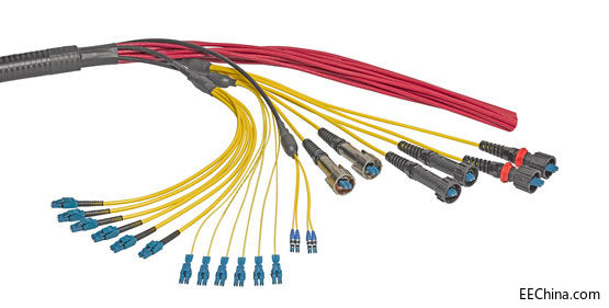 Molex lʽ FTTA-PTTA |Q