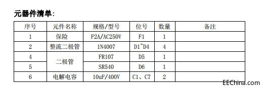 DK912SOP8ԭ߅ʽ_PƺԴICQL\ͨCYT