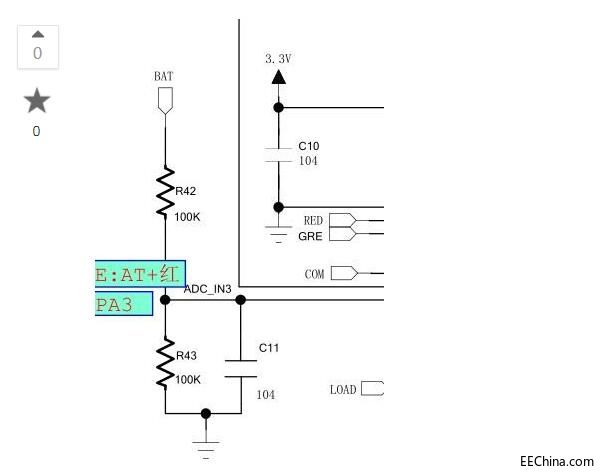 P(gun)STM32F030K6T6DMAݔADCɘֵ}