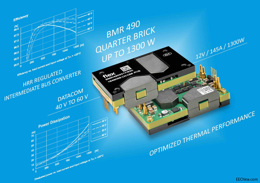 FlexԴģKƳ1/4uʽ1300W DC-DCDQ