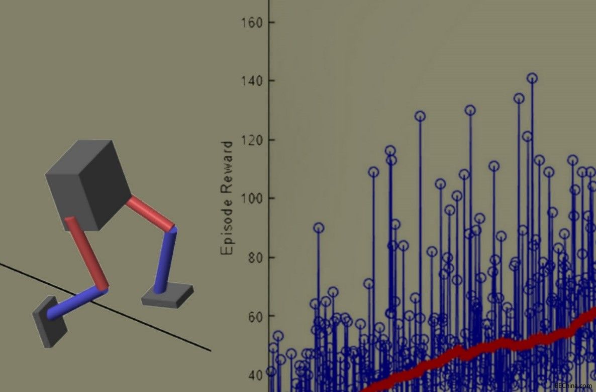 MathWorks l(f) 2019a  MATLAB  Simulink
