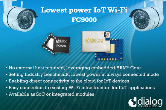 DialogƳ³͹Wi-Fi SoCIoT
