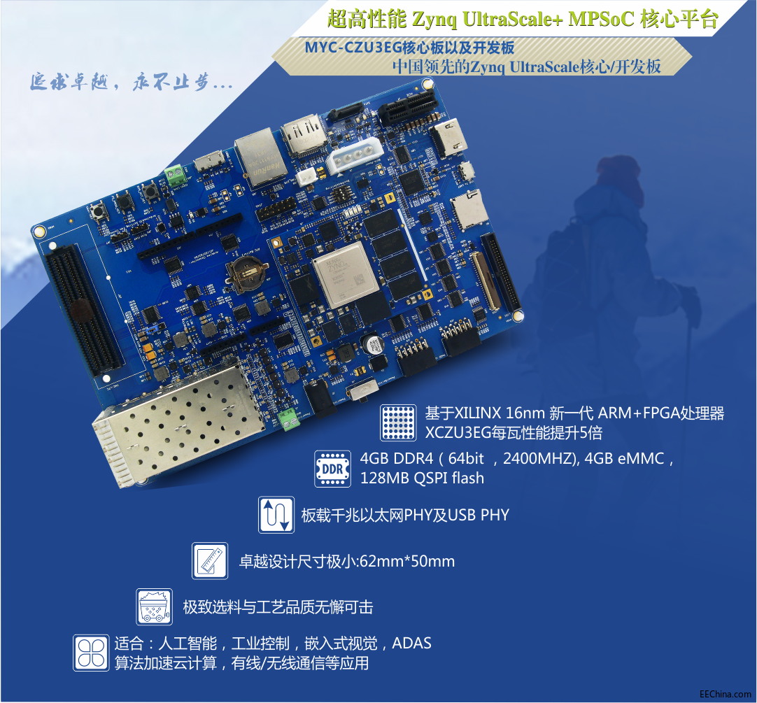 Ї׿XILINX һZYNQ MPSoC_lƽ_