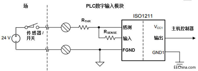 ʲôǸxݔ룿