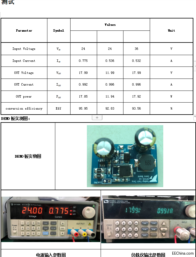 8-100V܇(q)ӷ LED(q)IC^EMC