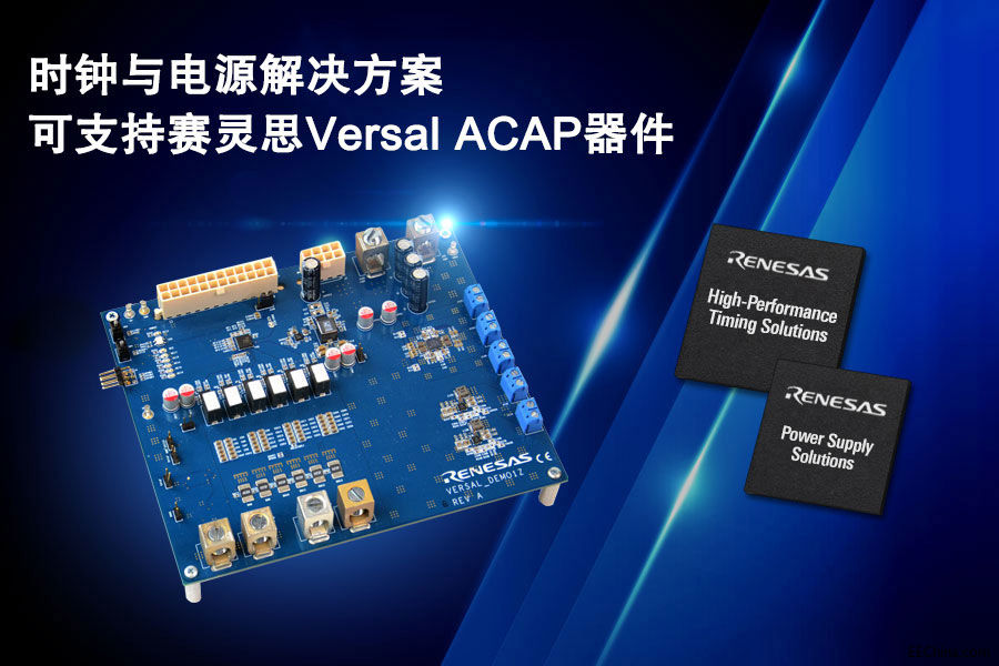 _cِ`˼ͬ_l(f)Versal ACAPO(sh)Ӌ(j)