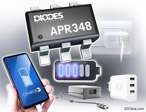 Diodes ˾ͬ MOSFET (q)֧ CCMDCM c QR \(yn)