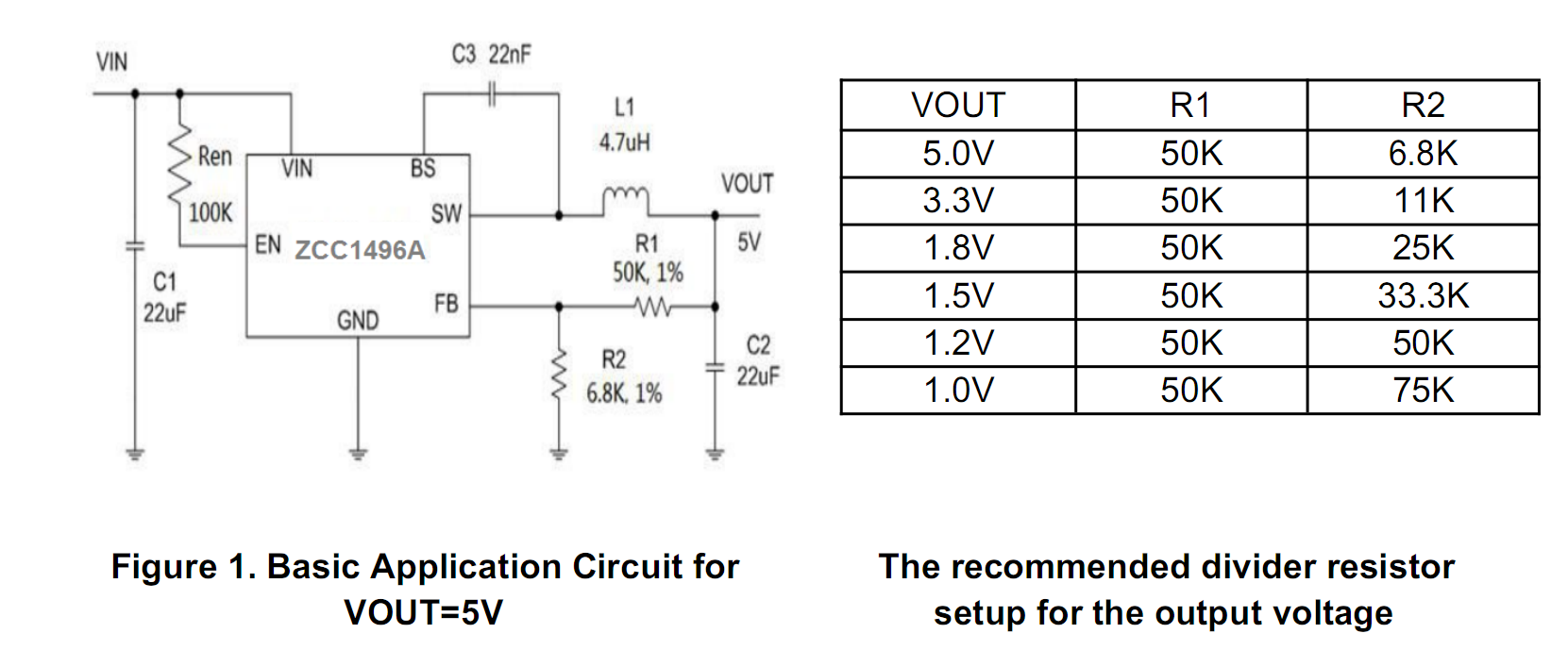 ͬ12V5V2A