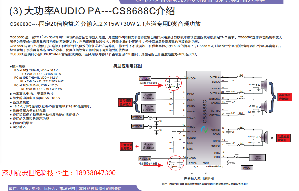 CS8688C--2x15W+30W 2.1DŘƷg֧