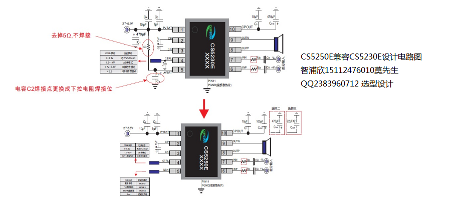 CS5250ECS5230EOӋ·D