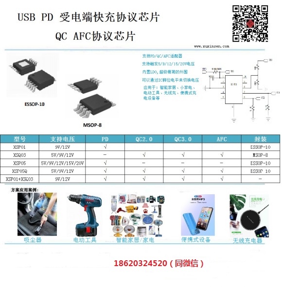 PDȡоƬmСӮa(chn)ƷPDf(xi)hоƬ ic֧5V/9V/12V/15V/20VԭD