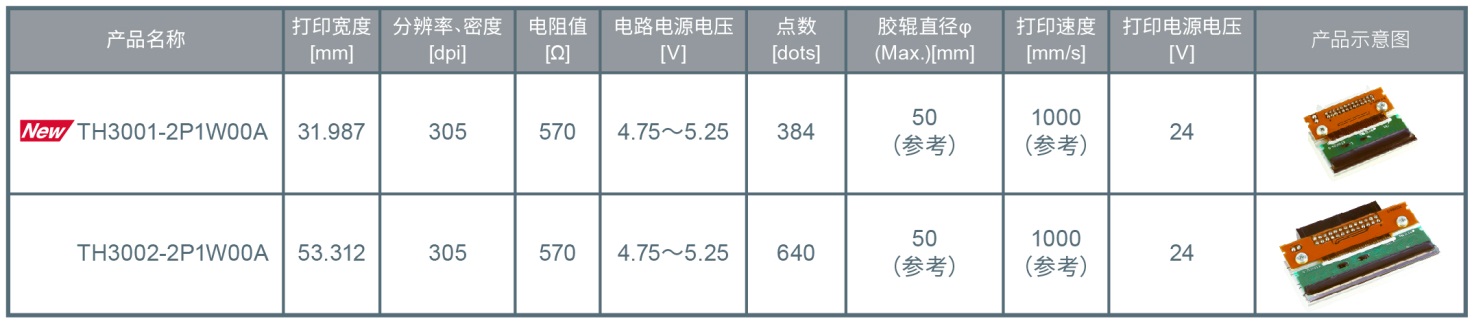 ROHM_l(f)ڴӡھaϢС͟ӡ^TH3001-2P1W00A