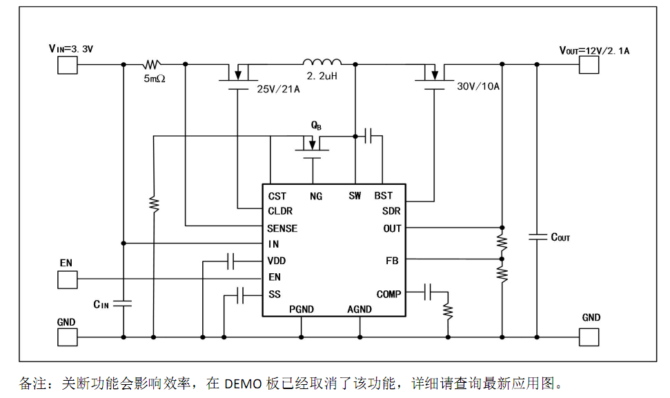 ͬ ݔ10A 525V2A